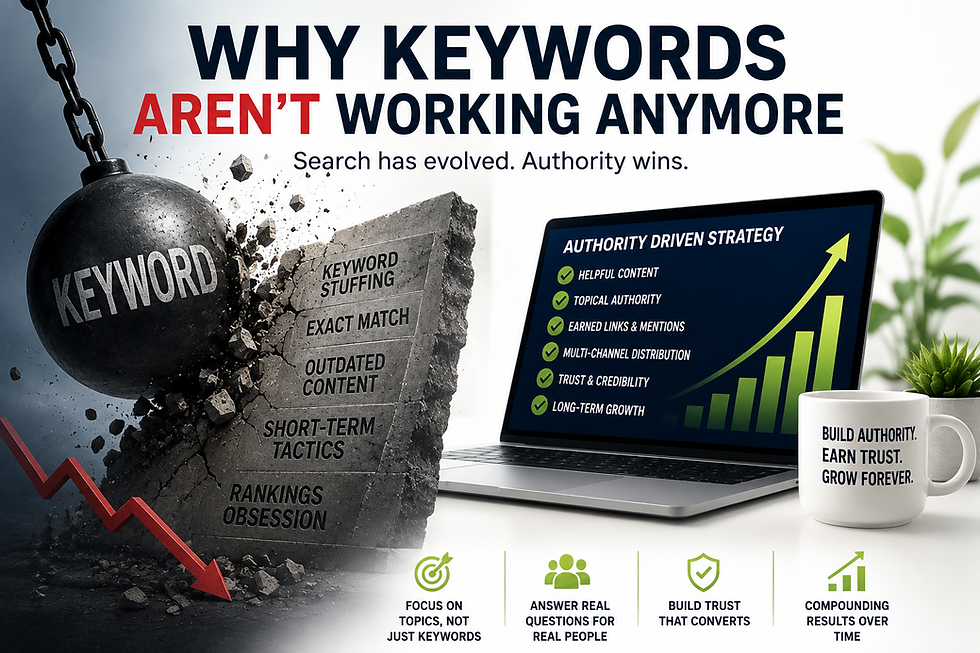 Why keywords aren't working anymore.