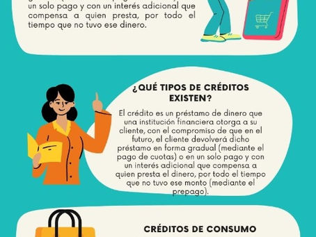 ¿Qué son los créditos?