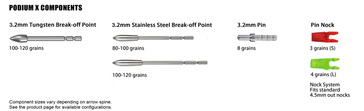 3.2mm Glue-In Points