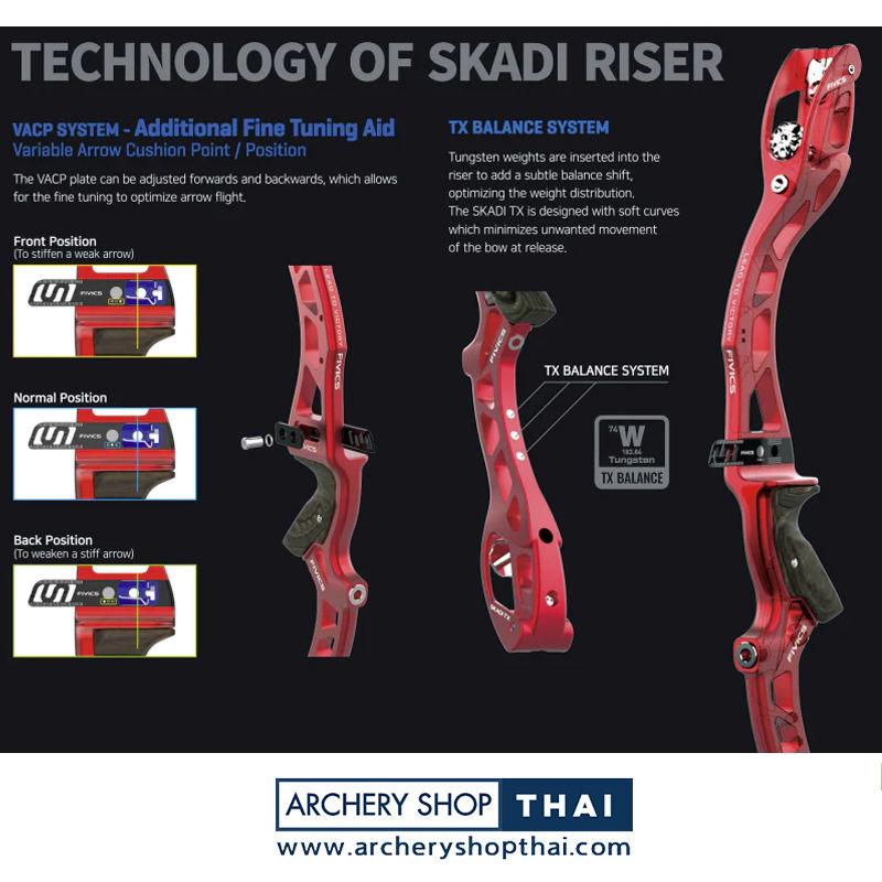 Recurve Bow | Archeryshopthai