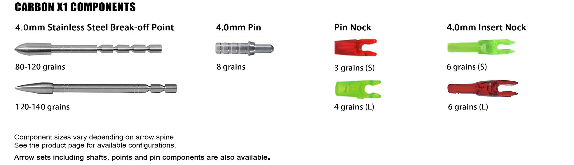 CX1 components.jpg