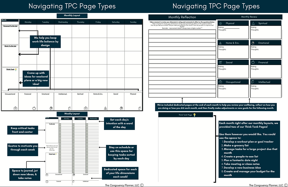 Thumbnail: The Congruency Planner Undated Weekly