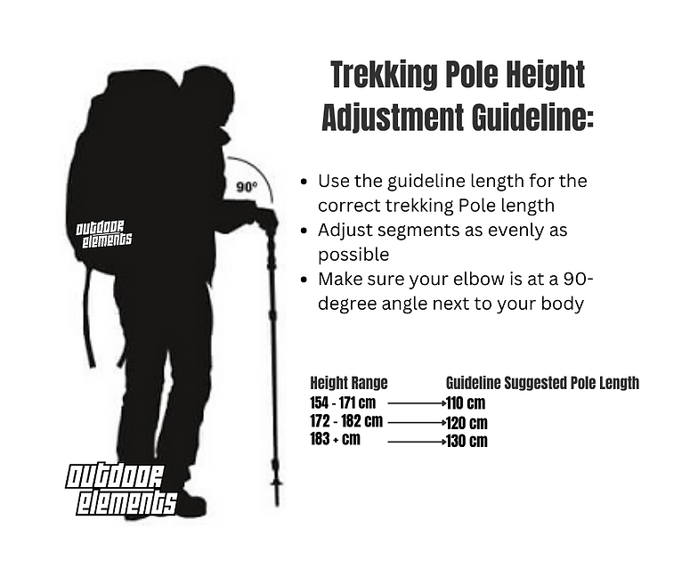 Thumbnail: Outdoor Elements Stapper Trekking Pole