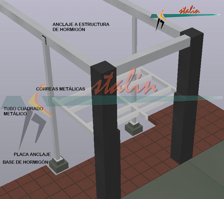 006 ESQUEMA DE ARMADO