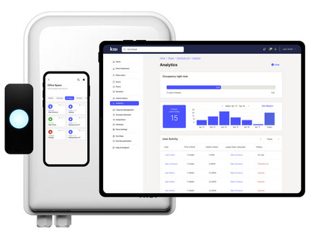 Cloud-based Access Control Solution