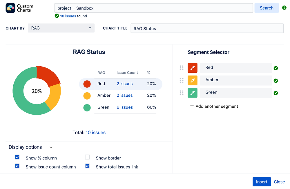 Unresolved tickets Jira