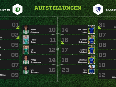 Demminer SV 91 – Traktor Sarow, 6:0 (3:0)