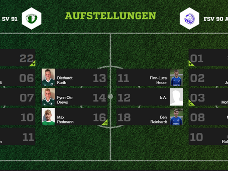 D Jugend DSV91 - FSV 90 Altentreptow 20:0 (7:0)