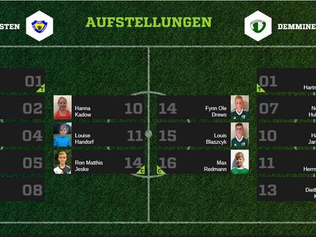 MSV Groß Plasten - DSV91 D 0:4