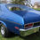 Thumbnail: 1971 Chevrolet Nova SS