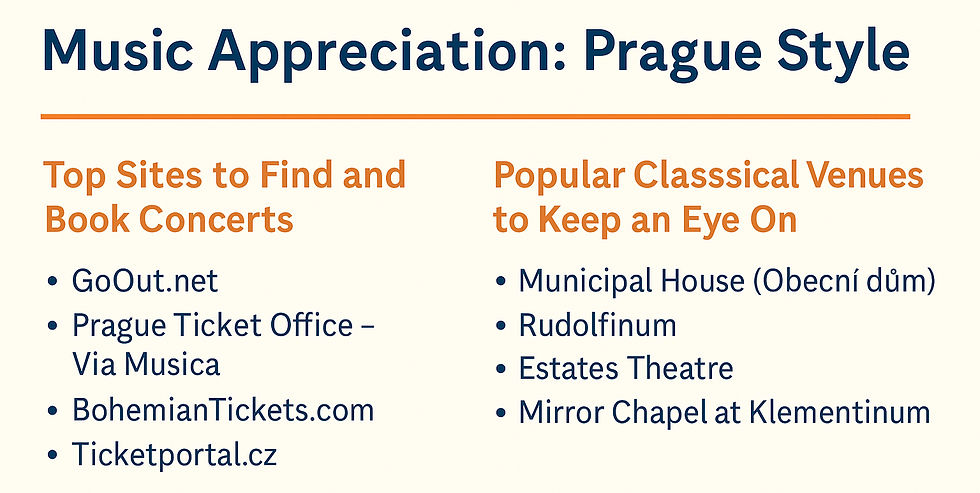 Concert booking sites and classical venues in Prague are listed under "Music Appreciation: Prague Style" in blue and orange text.