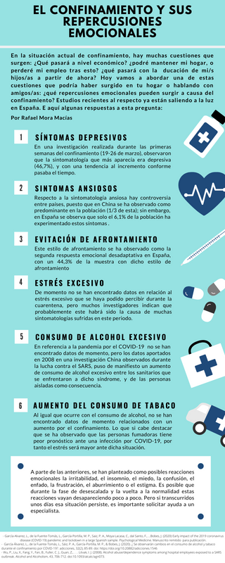 El confinamiento y sus repercusiones emocionales