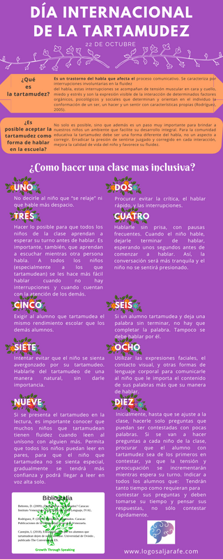 Un aula más inclusiva. Día Mundial de la Tartamudez