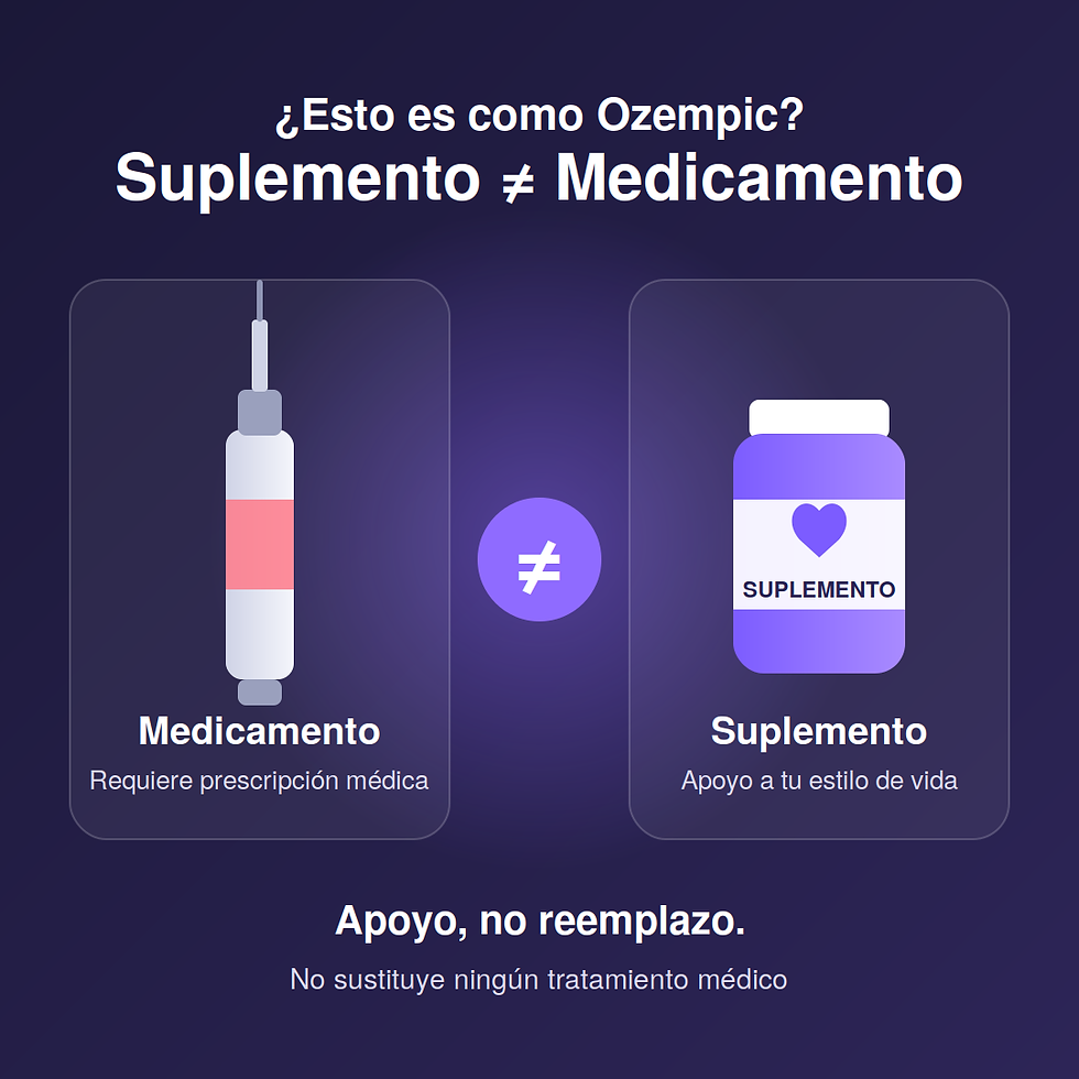 glp1 colombia suplementos.png