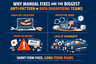 Why Manual Fixes Are the Biggest Anti-Pattern in Data Engineering Teams