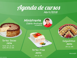 Agenda de Cursos para Abril