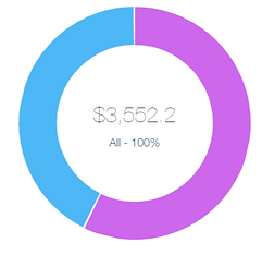 Dashboard_Wix_com (4).png