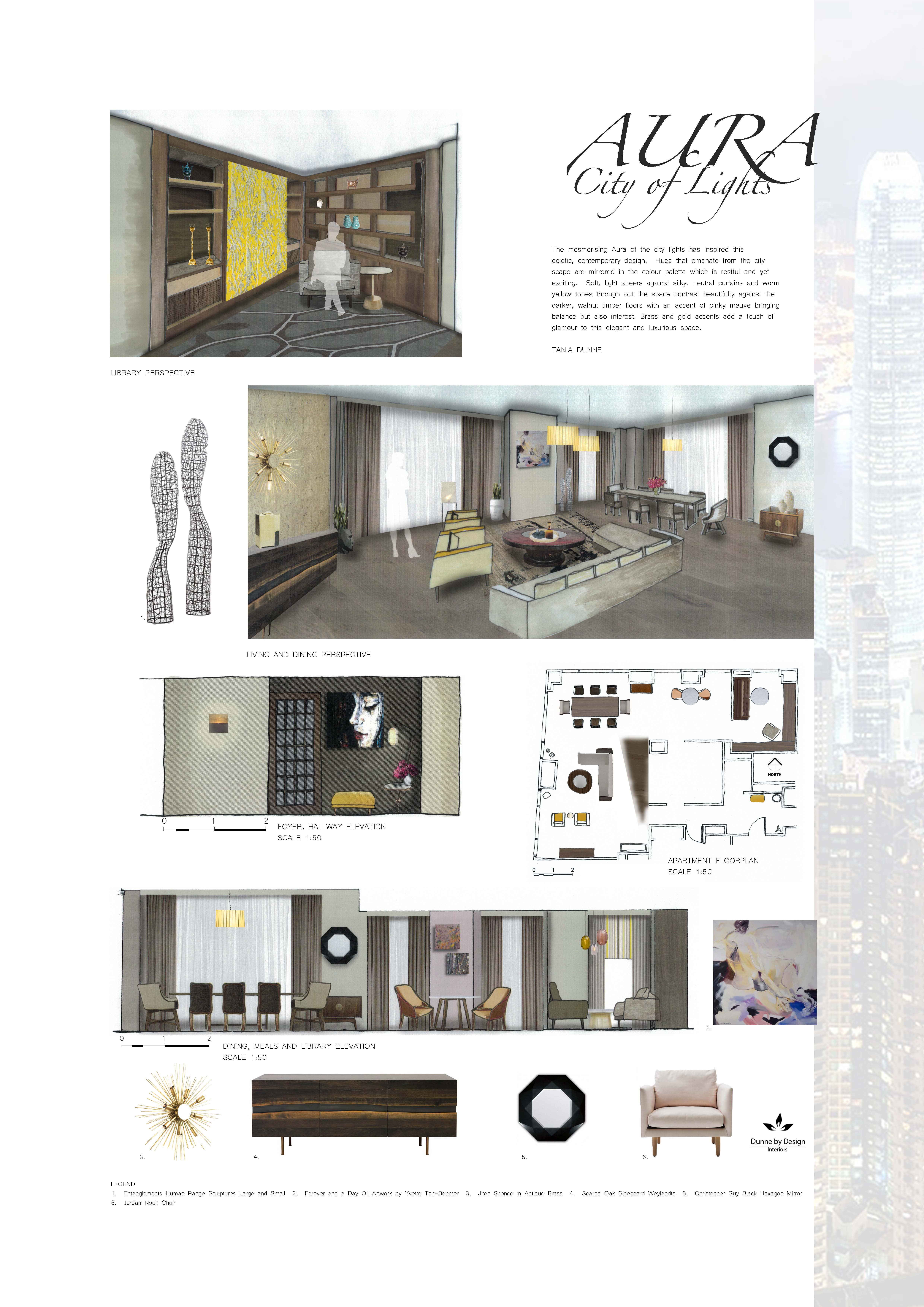Mysite Apartment Presentation Board