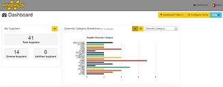 ConnXus-Dashboard-Press-Release-4-2016.jpeg