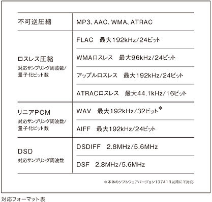y_HAP-Z1ES_009.jpg