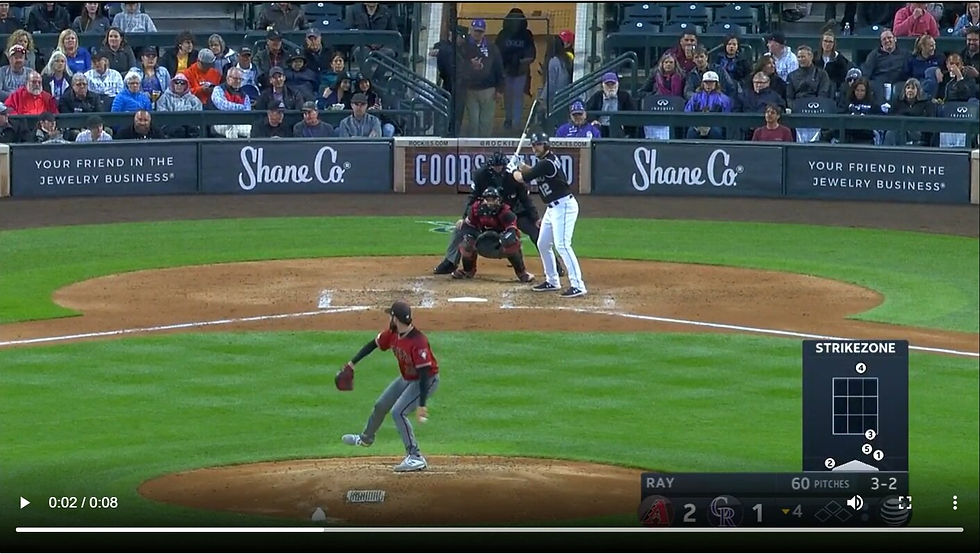 Robbie Ray Start 2019