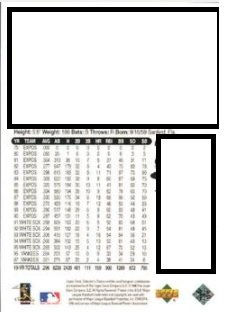 More Baseball Card Backs!