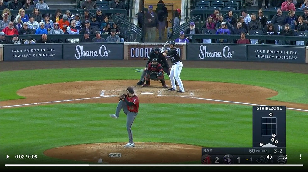 Robbie Ray Start May 2019