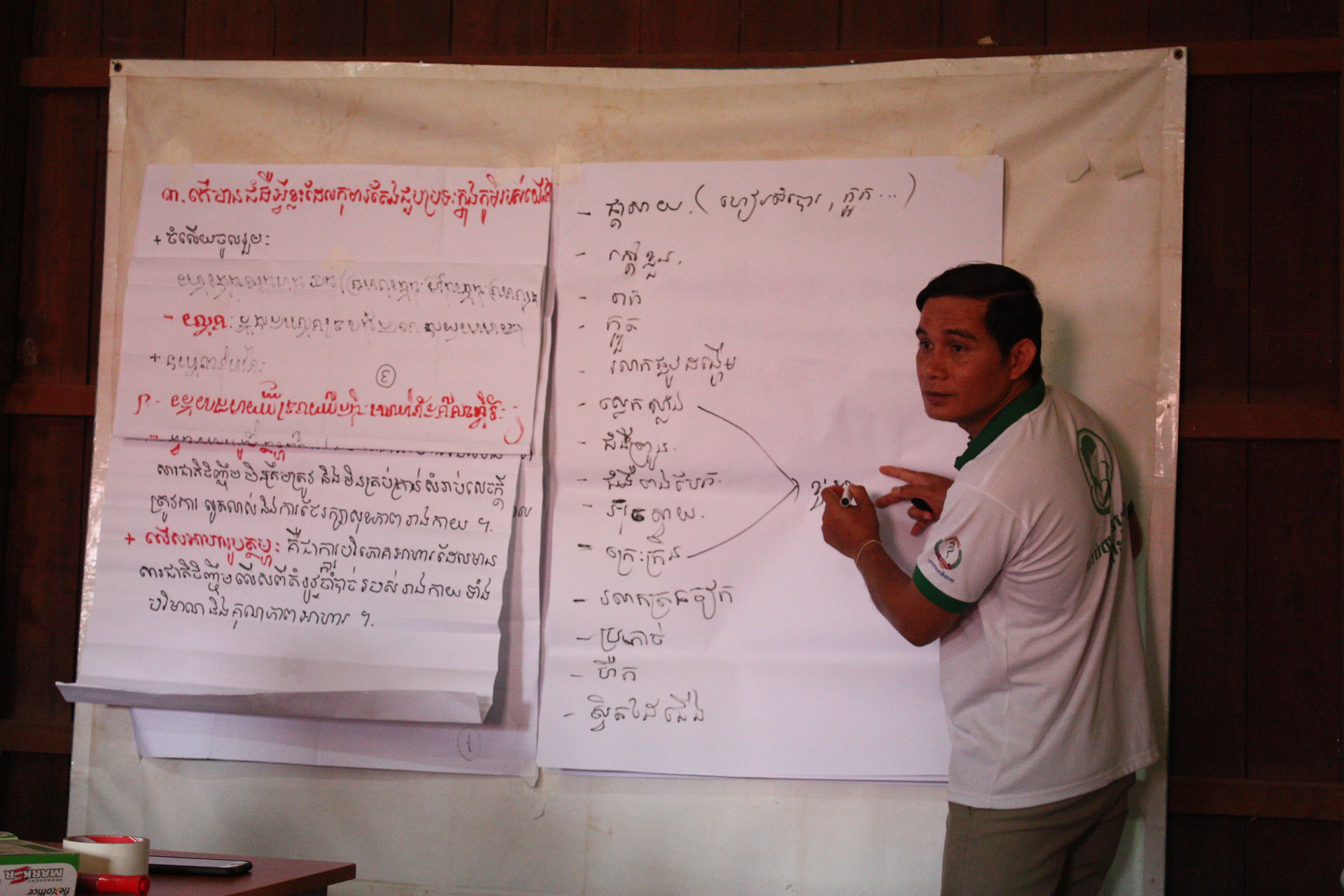 meeting 3