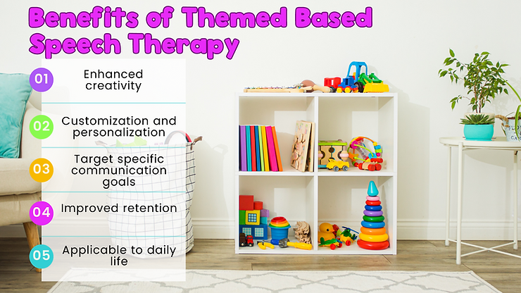 Are you looking for a fun and effective way to help your students with speech therapy? Themed speech therapy might be the answer! Learn about the benefits here.