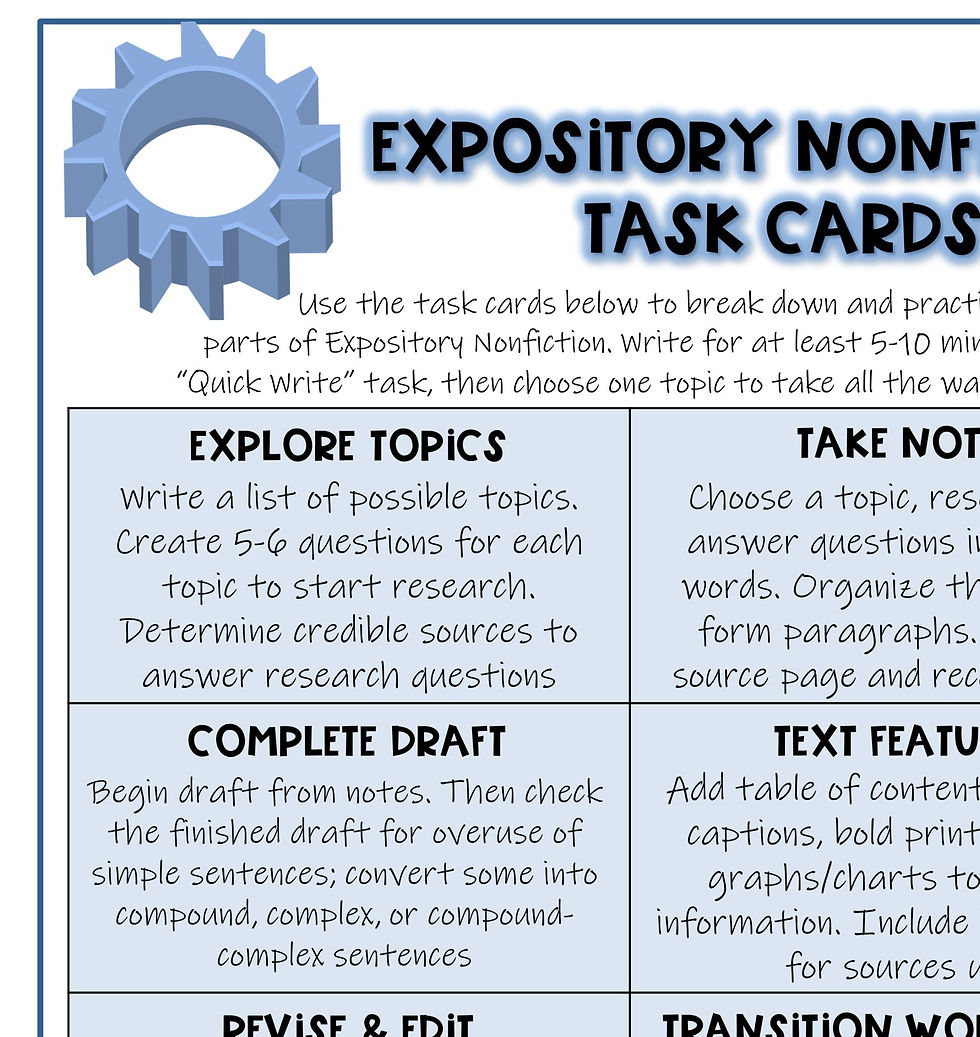Thumbnail: Steps of the Writing Process - Expository Nonfiction