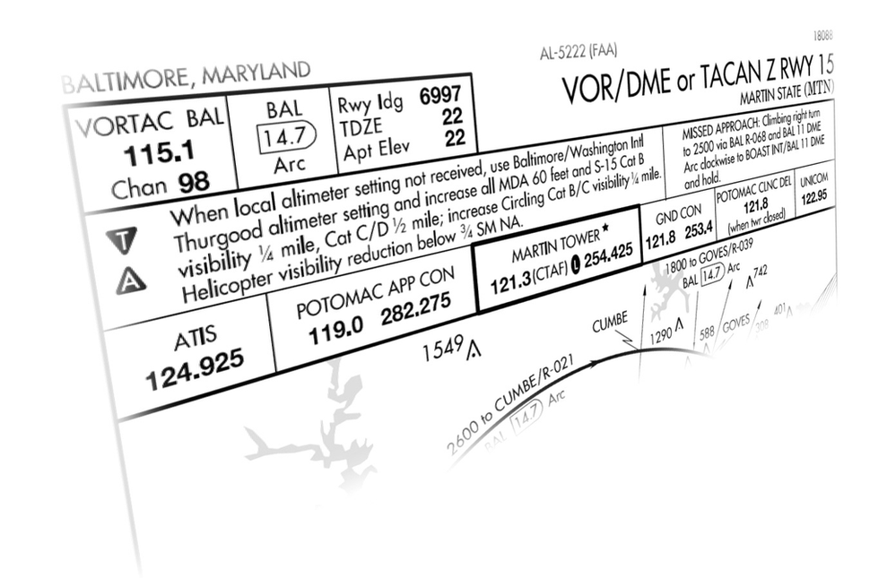 Demystification of an IFR Approach Plate!