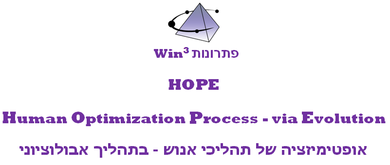 HOPE - Human Optimization Process