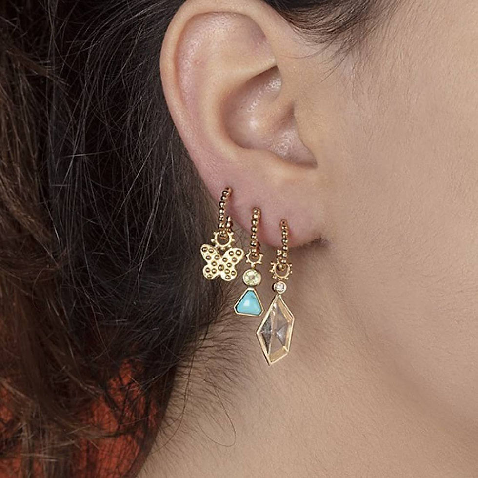 Thumbnail: Charm Turquoise & Chrysoberyl