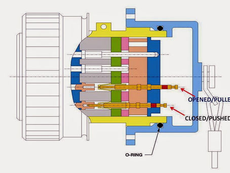 Unlocking Hidden Thrust: How an Engine’s ID Plug Re-Defines Engine Performance
