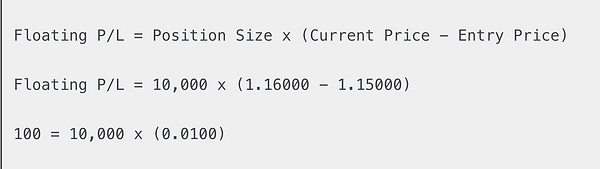 Screenshot 2023-08-01 at 16-41-18 What is Unrealized P_L and Floating P_L.png