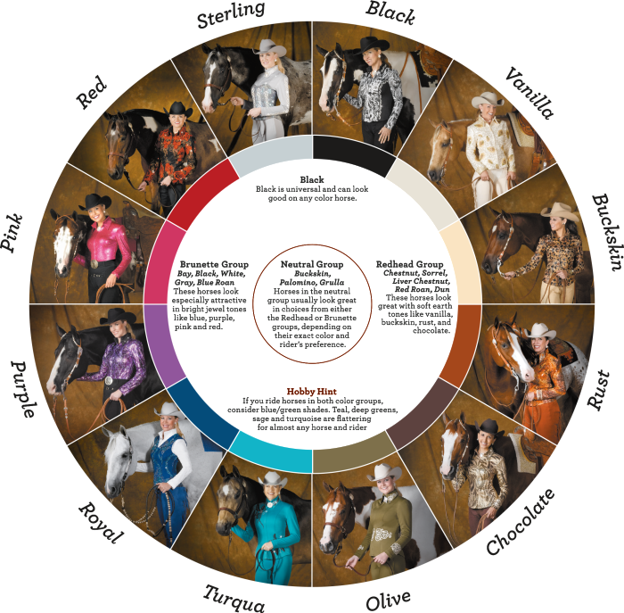 Color Coordination Style My Ride