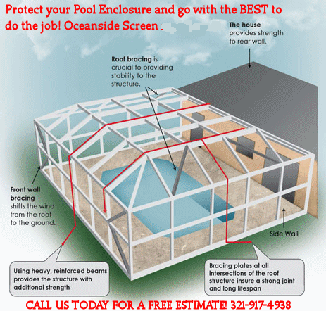 pool enclosure diagram.gif