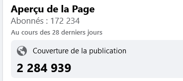 170 000 abonnés à la page Facebook Aklaaa