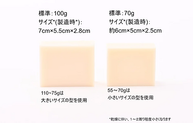 フルリエール石けん