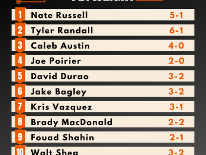 Amateur Flyweights - Summer 2020