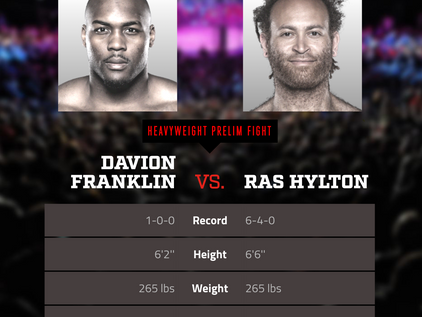 Ras Hylton Steps Back into the Bellator Cage on 9/12
