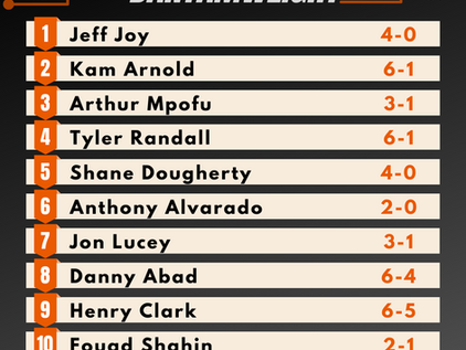 Amateur Bantamweight Rankings - Summer 2020