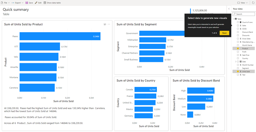 Quick summary in Power BI
