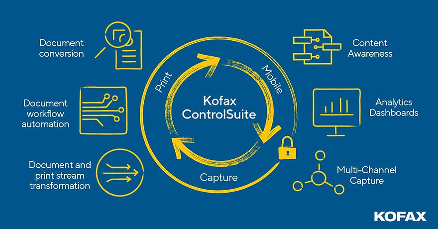 kofax-controlsuite-work-flow