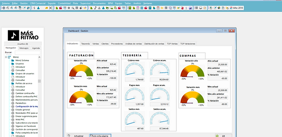 Dashboard.