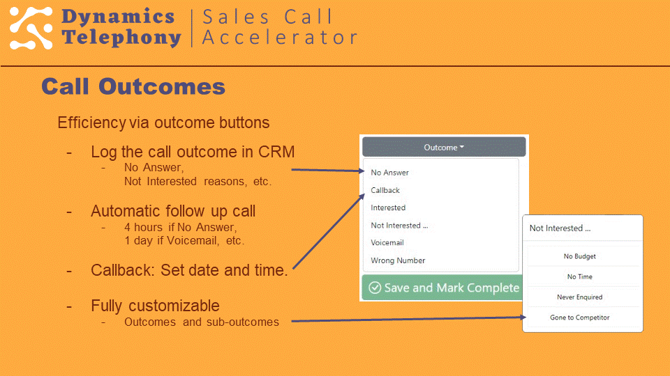 Dynamics 365 Sales