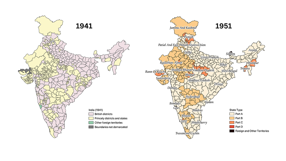 Evolution of districts from 1941 to 1951