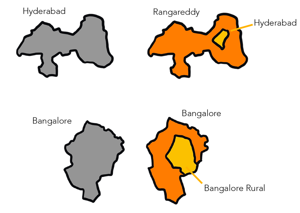 ree