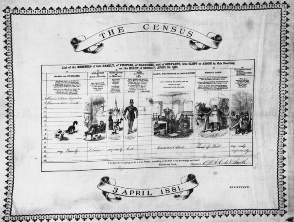 (Census inspired tea-towel, 1881. Source: The British Census by Simon Smith, 2021)