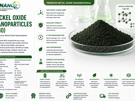 Nickel Oxide (NiO) Nanoparticles: Semikonduktor Tipe-p untuk Solar Cell dan Fuel Cell, Kini Diproduksi di Indonesia